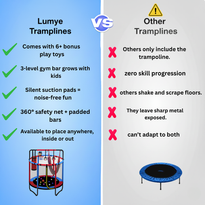 Lumye 8-in-1 Kids’ Trampoline